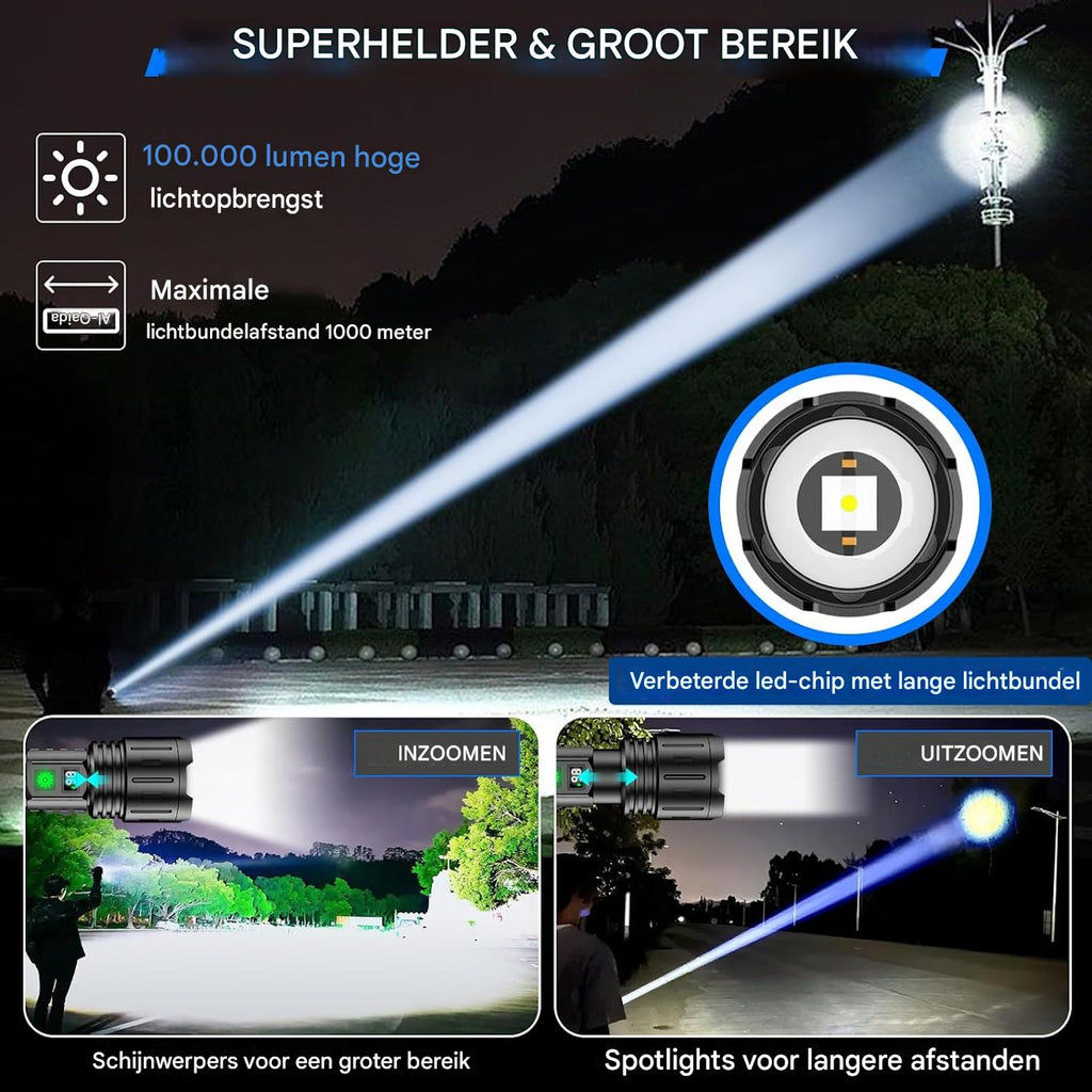 UltraStrong Night Vision Flashlight Pro – Rechargeable Aluminum Lamp