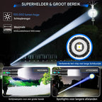 UltraStrong Night Vision Flashlight Pro – Rechargeable Aluminum Lamp