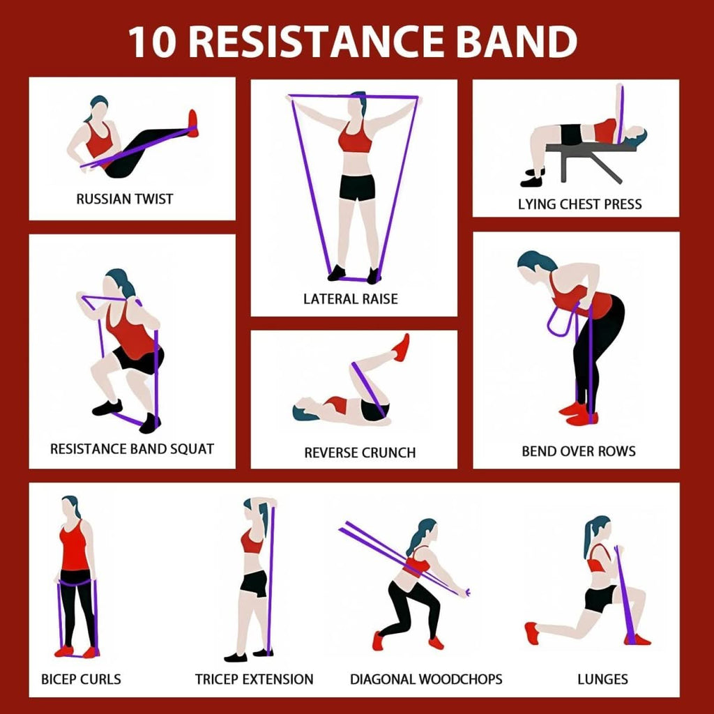 resistance band set for pull-ups & strength training