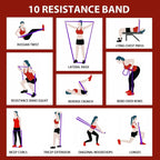 resistance band set for pull-ups & strength training