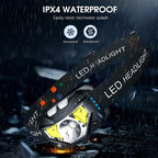 2-Pack Ultra-Clear Rechargeable LED Headlamp Waterproof with Motion Sensor