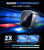 Mini Wireless CarPlay Adapter with Dual-Band Connection and Compact Design – Novaro