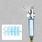Super high pressure shower head 3 spray adjustable water flow round shower head