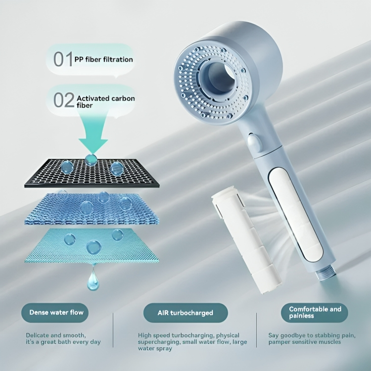 Handheld High-Pressure Showerhead with 5 Spray Modes and One-Button Water Stop