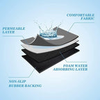 QuickDryGuard — Stay Dry. Stay Safe.