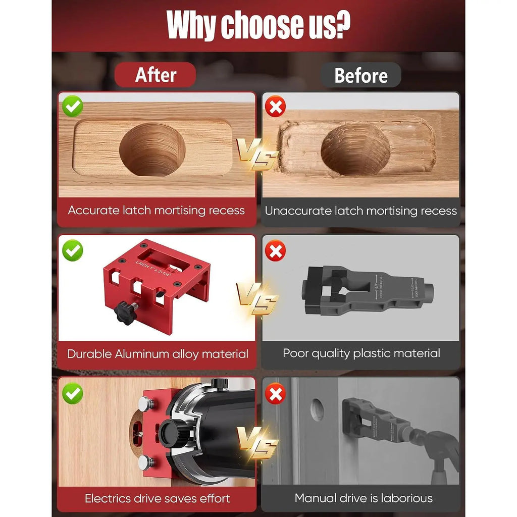 Door Latch Mortise Tool for Router