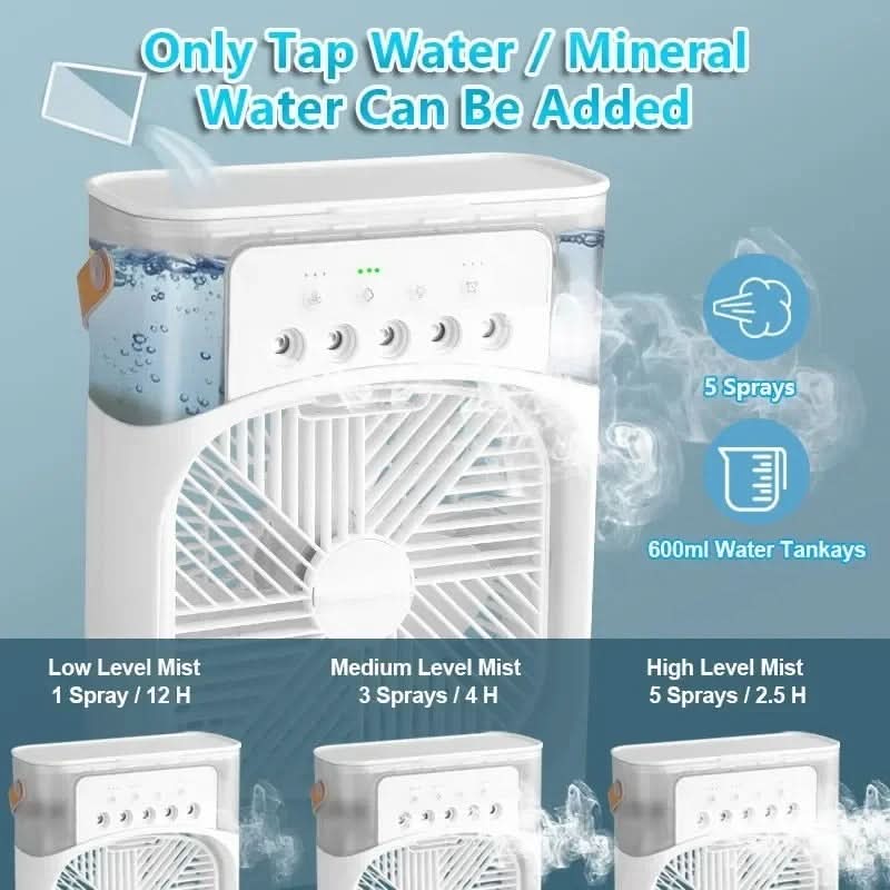Portable & energy-efficient for every room