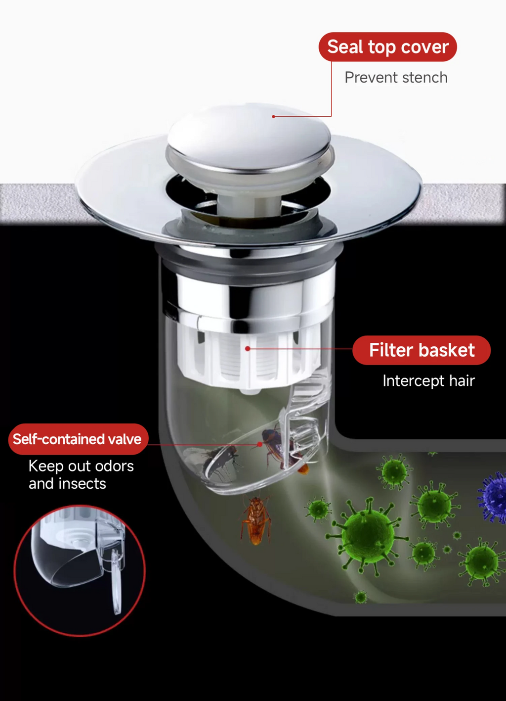 CleanSeal Universal Pop-Up Sink Plug
