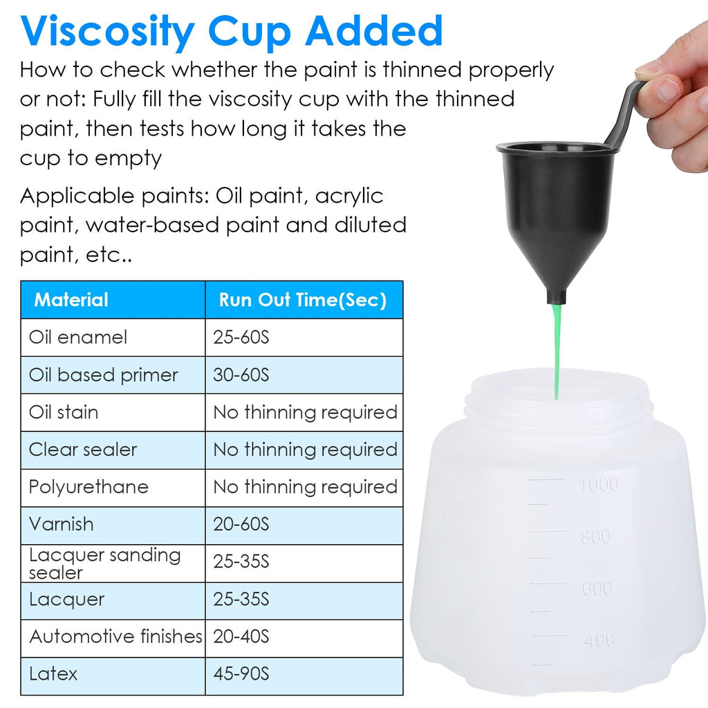 750W Electric Paint Sprayer