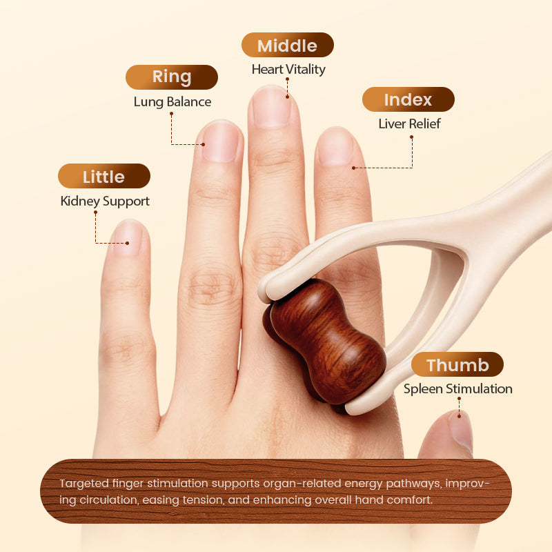 CalmHand – Instant hand pain relief and promotion of improved circulation