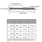 Eccentric Drill Set - High Hardness Success