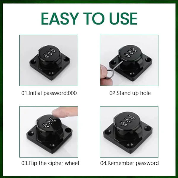 SafeSecure Effortless Security Access