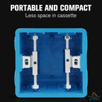 QuickFix Universal Socket Saver
