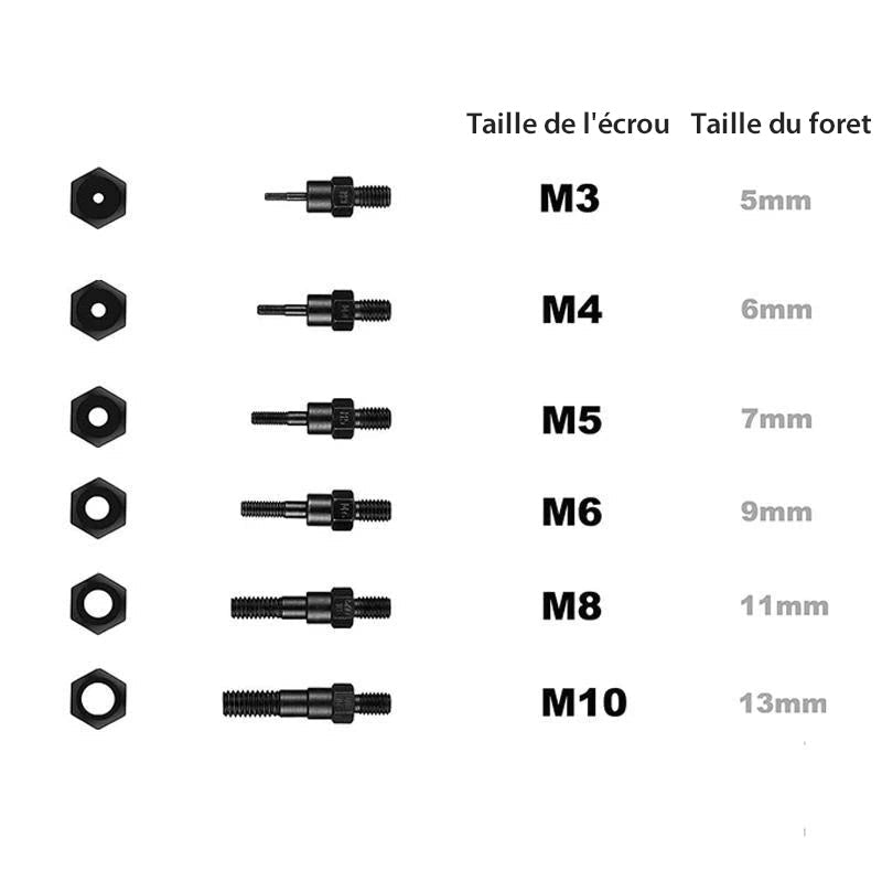 Kit tool for automatic rivets