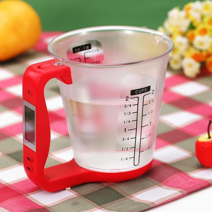 Measuring cup for kitchen use