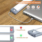 LED Magnetic Smart Sensor Light