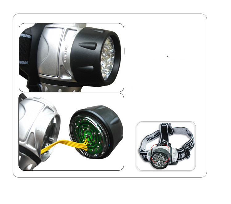 Waterproof LED Mining Lamp for Outdoor – Headlamp for Fishing, Camping and Cycling