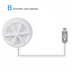 Ultrasonic Portable Dishwasher And Laundry Piece