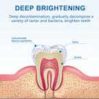 Tooth Whitening Gel Pen