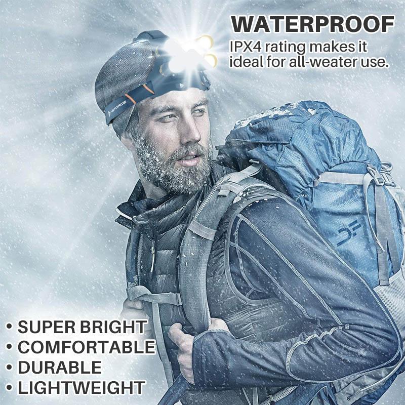 High-performance LED spotlight
