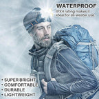 High-performance LED spotlight