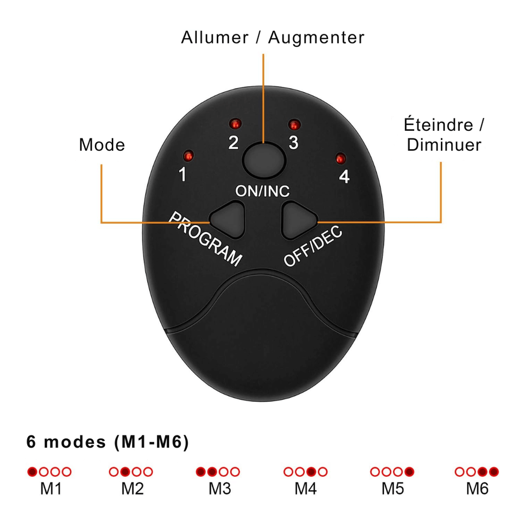 ElectroFit | Awaken your inner well-being