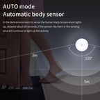 LED Intelligent Body Sensor Light