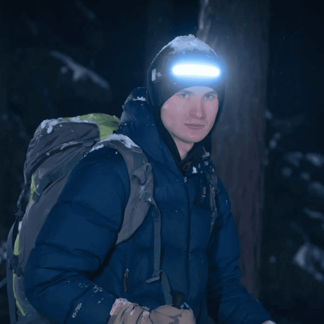 Induction Headlamp with Sensor (1+1 Free)