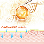 Instant Impurity Removal Gel