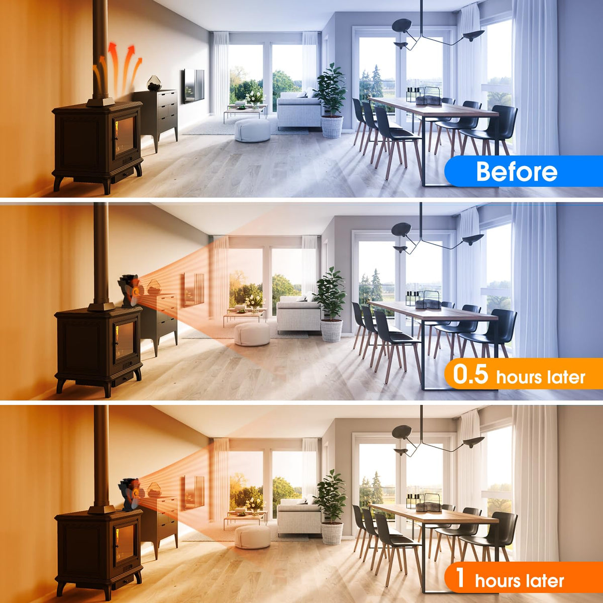 4-Blade Stove and Fireplace Fan for Wood/Fireplace