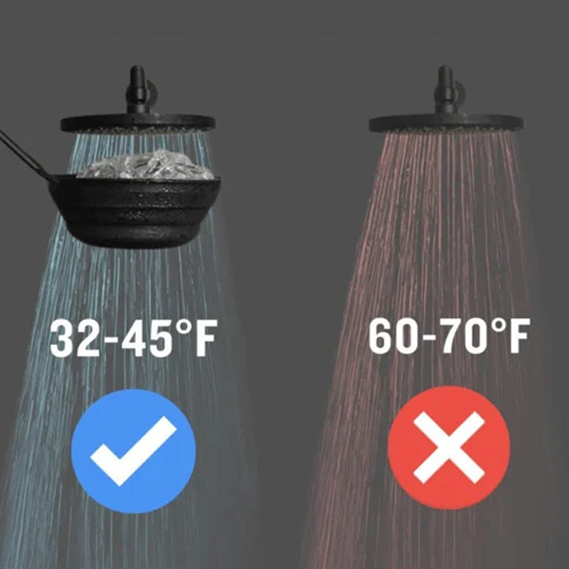 Ice Shower️
