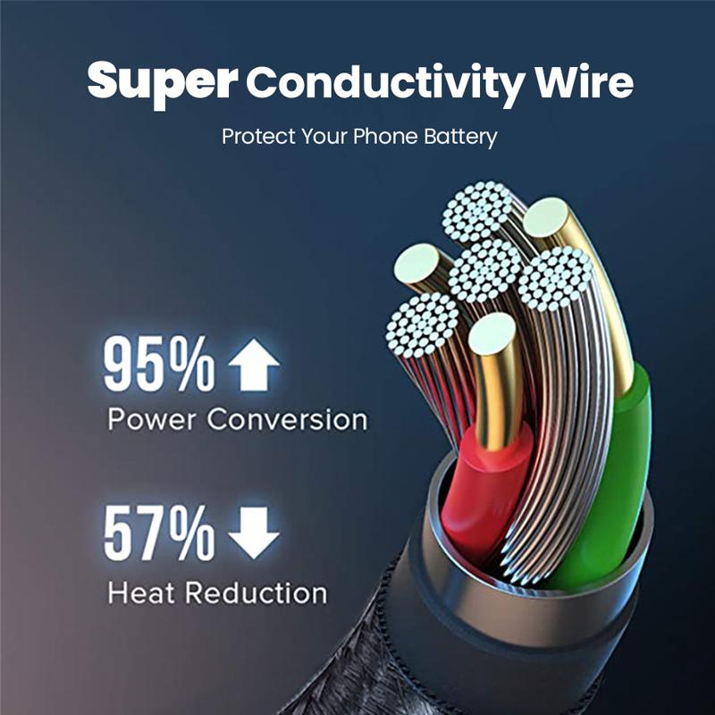540° rotatable magnetic charging cable