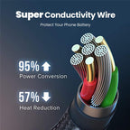 540° rotatable magnetic charging cable