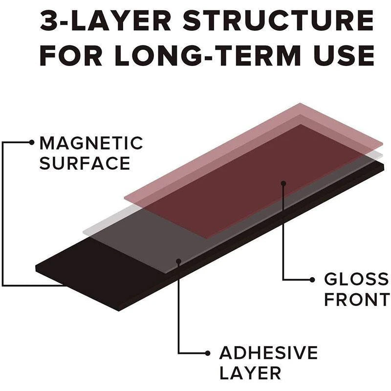 Self-adhesive magnetic tape