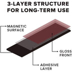 Self-adhesive magnetic tape
