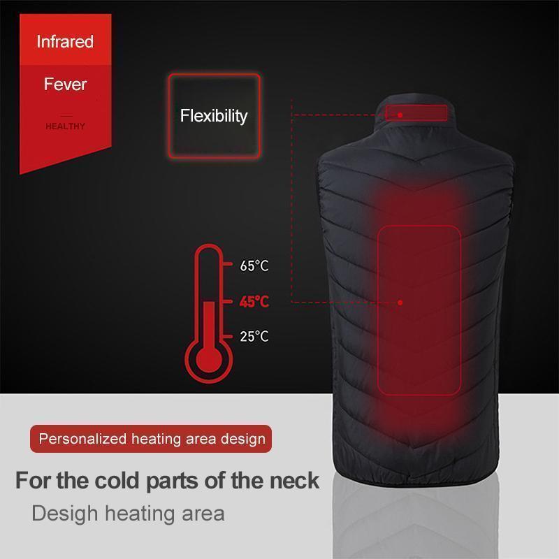 Instant Warmth Heated Vest