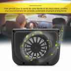 Solar fan for car