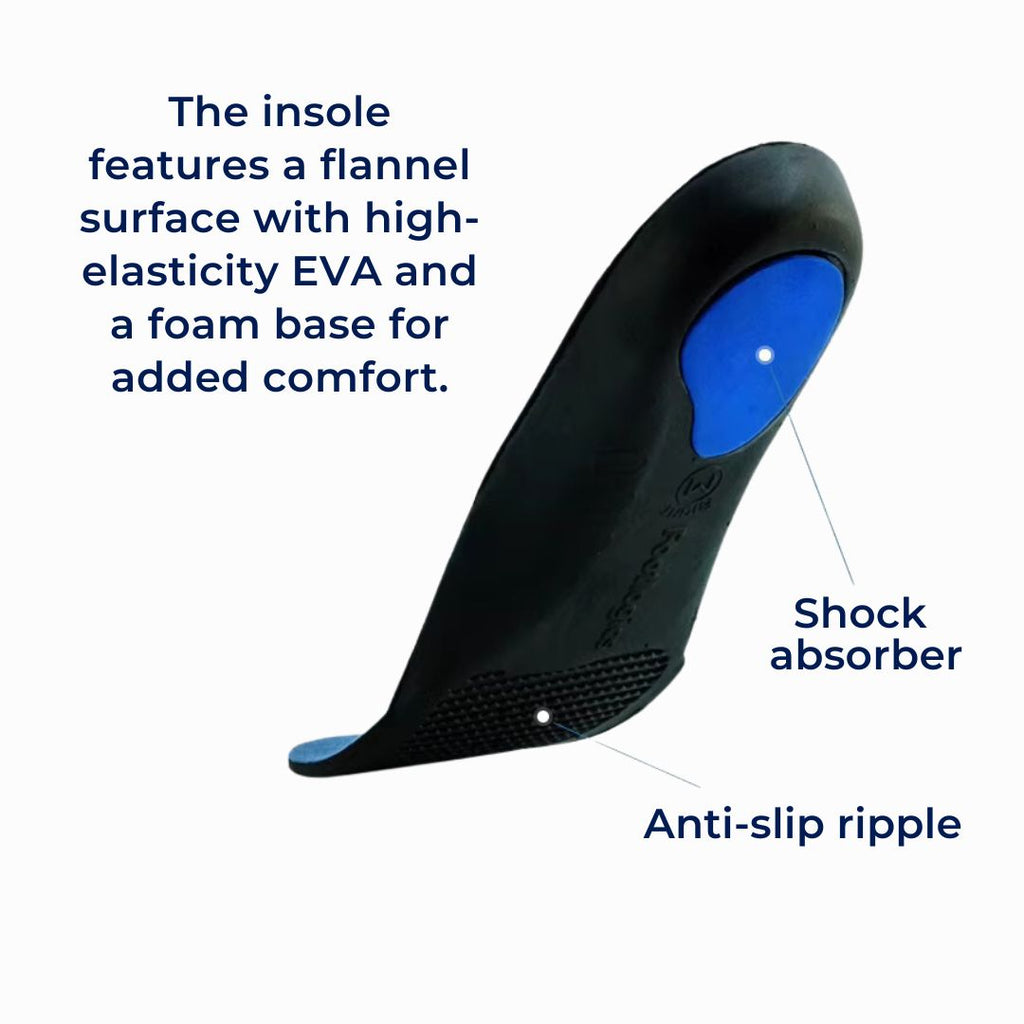 OrthoAlign Pronation Support | Inserts for Foot Alignment and Arch Relief - Orthopedic Shoe Inserts for Overpronation Correction
