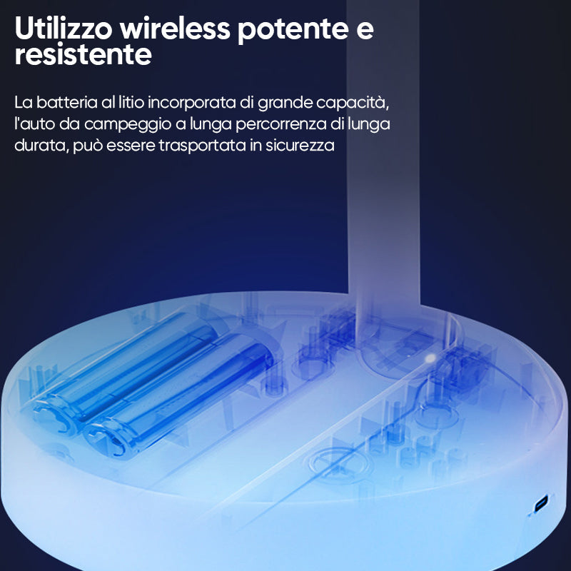 BreezeCore – Your wearable refreshment for hot days!