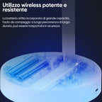 BreezeCore – Your wearable refreshment for hot days!