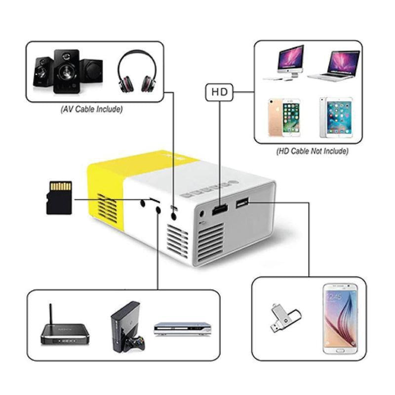 LUMIPAL Ultra Portable Pocket Projector