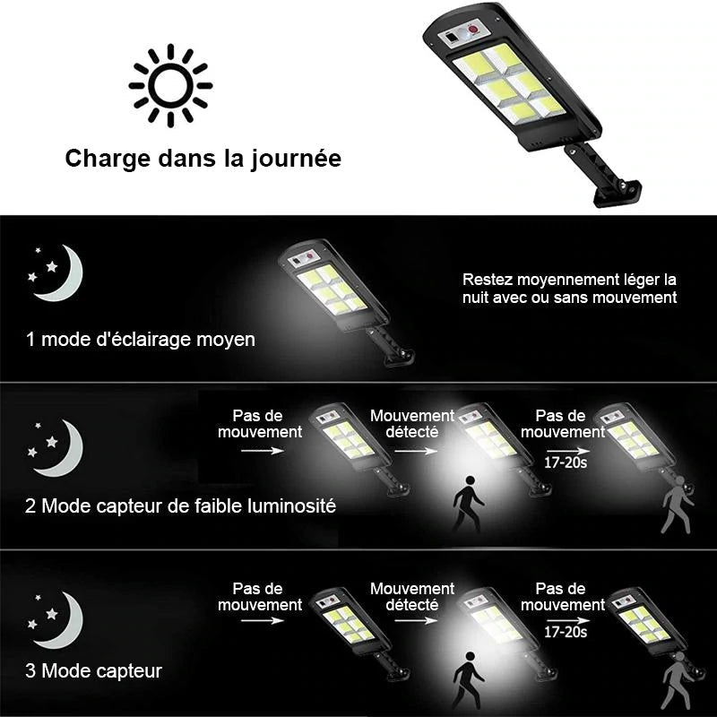Outdoor Solar LED Lamp