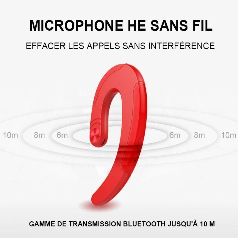 Bluetooth Bone Conduction Headphones with 5-Hour Playback and CVC6.0 Noise Cancellation