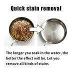 Multipurpose Foam Degreaser