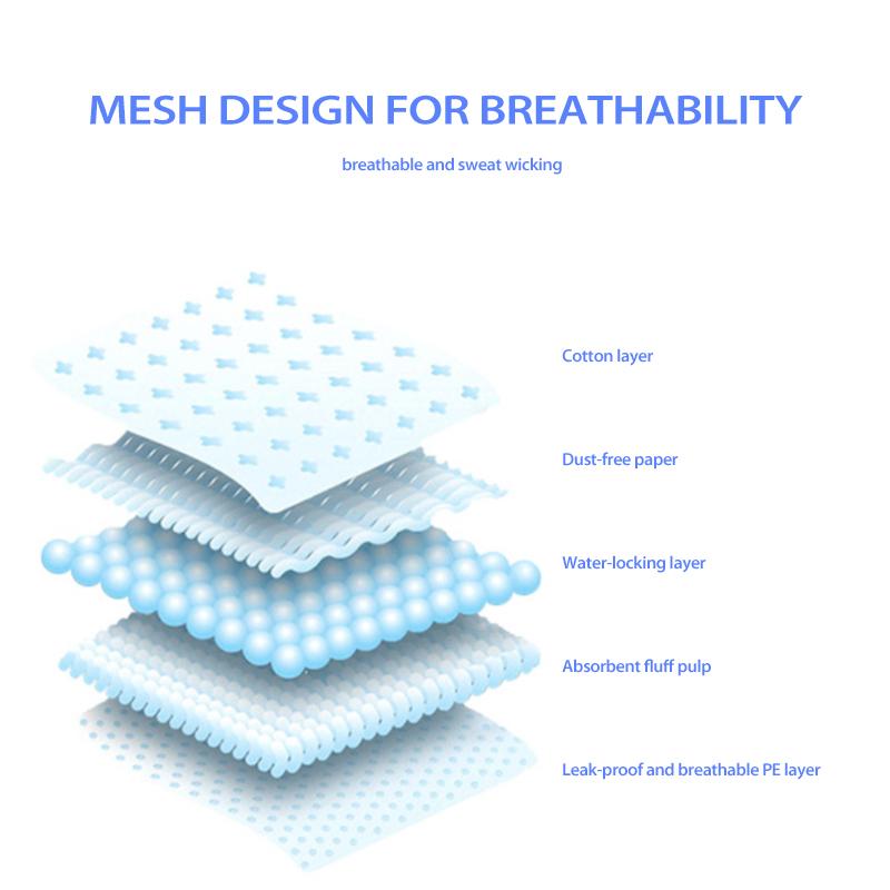 Disposable Sweat Absorption Pads for Cap (10 Pieces)
