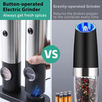 Electric All-In-One Spice Mill