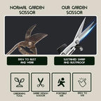 Portable Pointed Garden Shears
