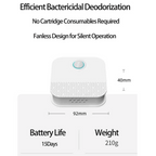 Smart Litter Air Purifier – USB Rechargeable & Quiet