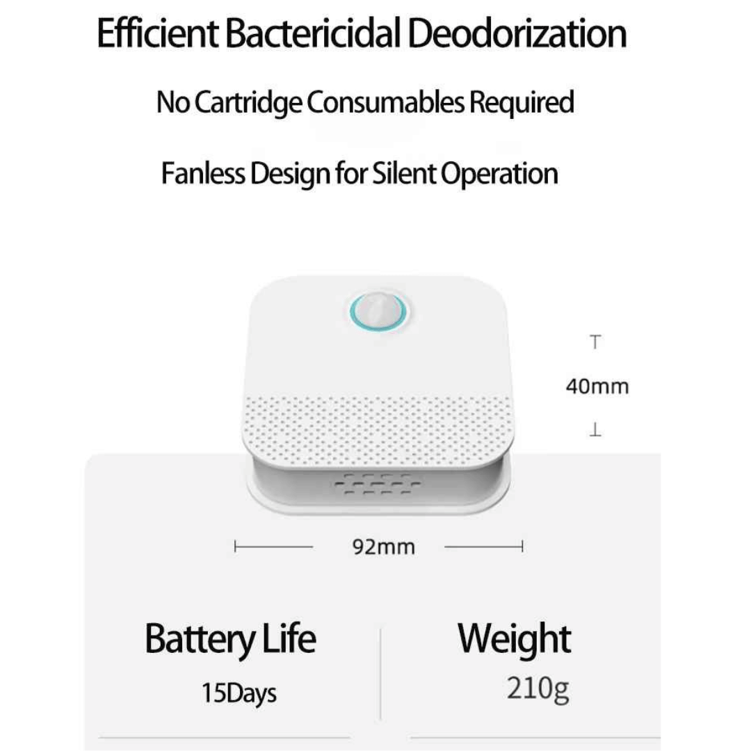 Smart Litter Air Purifier – USB Rechargeable & Quiet