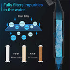 Handheld Chlorine Removal Showerhead